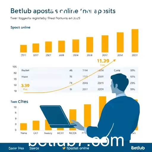 Tendências e Desafios no Mercado de Apostas Online
